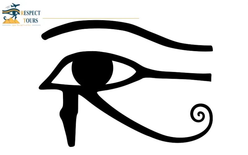 What is the Eye of Horus