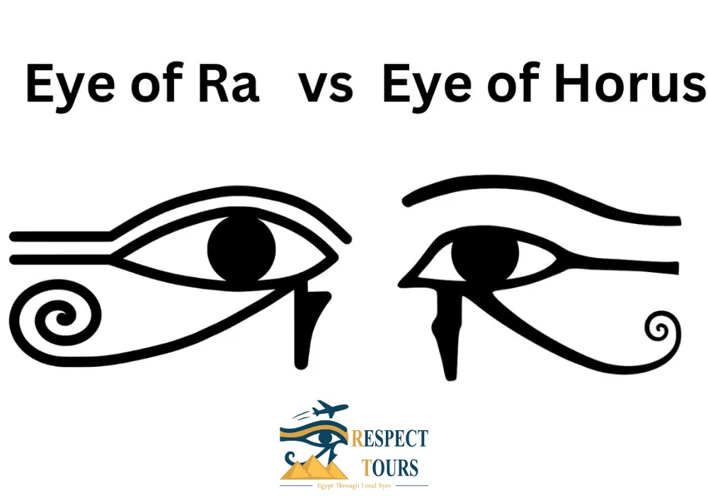 Eye of Horus vs. Eye of Ra