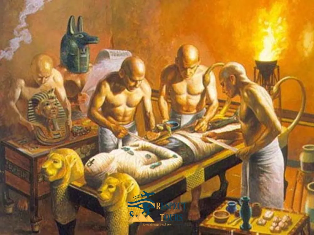 The Mummification Process Step-by-Step