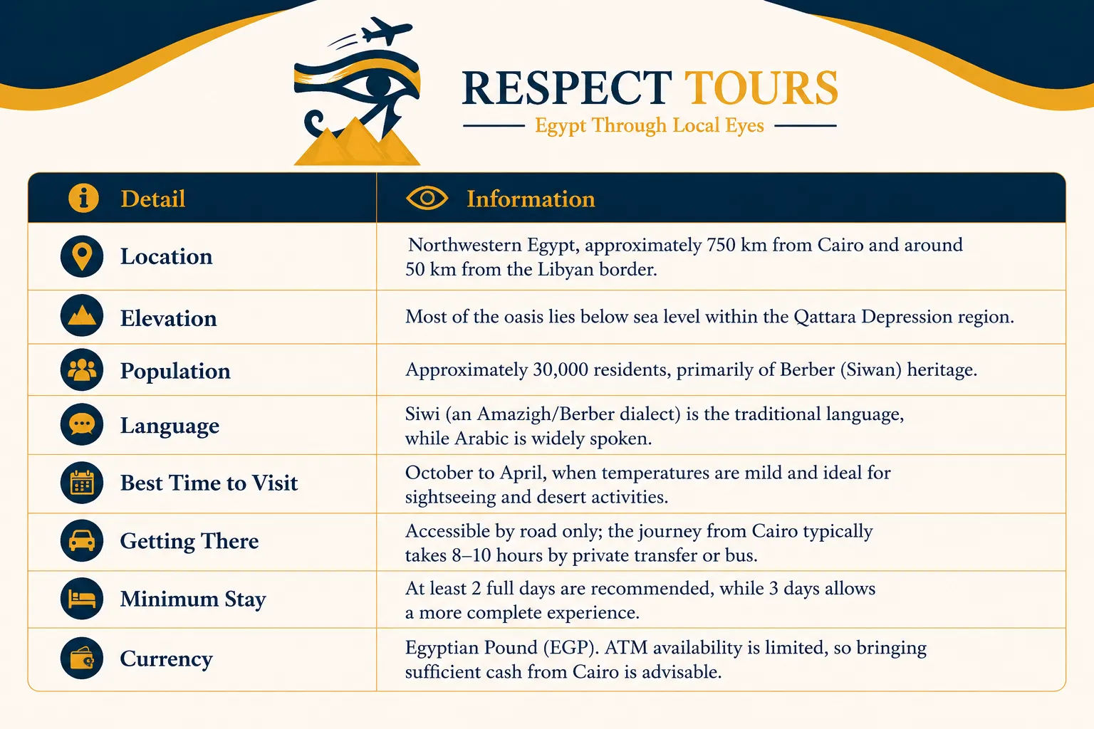 Siwa Oasis Egypt: Attractions, Culture & Expert Travel Guide by Respect Tours 1 Siwa Oasis travel guide