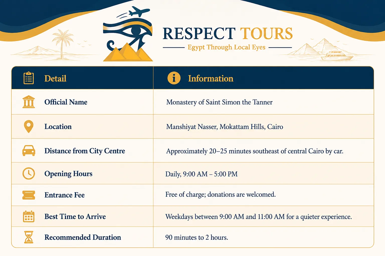 The Cave Church Cairo (Saint Simon Monastery): Visitor Guide 2026 1 The Cave Church officially