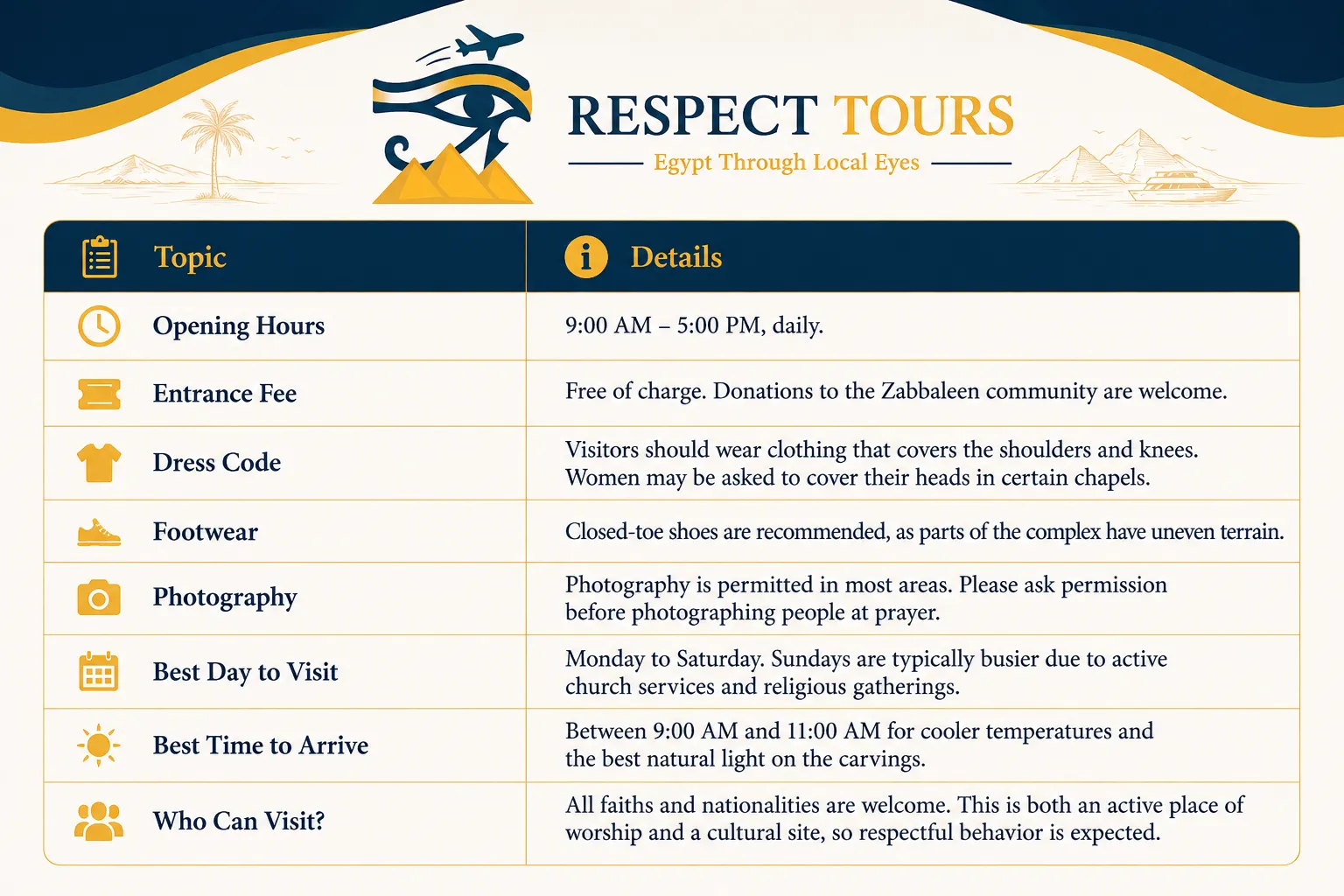 The Cave Church Cairo (Saint Simon Monastery): Visitor Guide 2026 3 You Visit the Cave Church