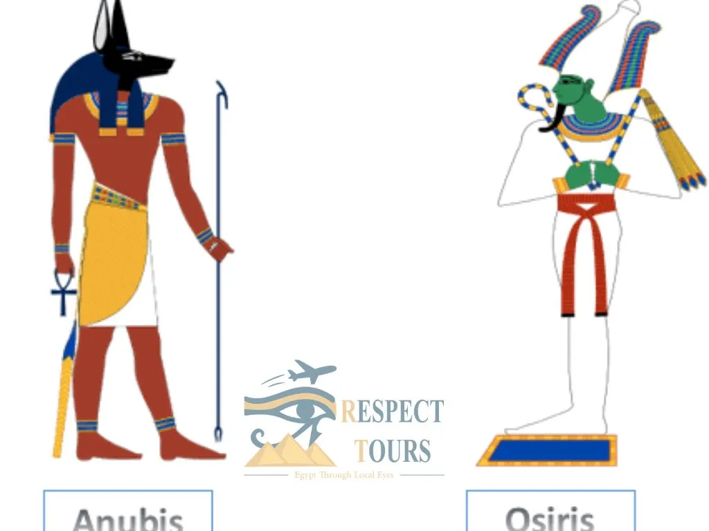 Osiris vs. Anubis